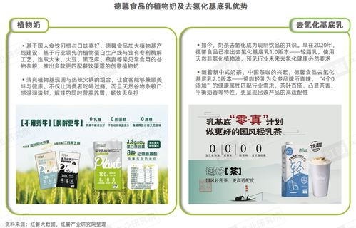 火鍋配現(xiàn)制飲品 2024市場研究報(bào)告揭示百萬流量下的長紅潛質(zhì)