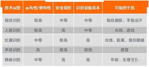 多模態(tài)時(shí)代AI虛擬數(shù)字人崛起 百億數(shù)據(jù)服務(wù)新藍(lán)海與數(shù)字內(nèi)容制作服務(wù)變革